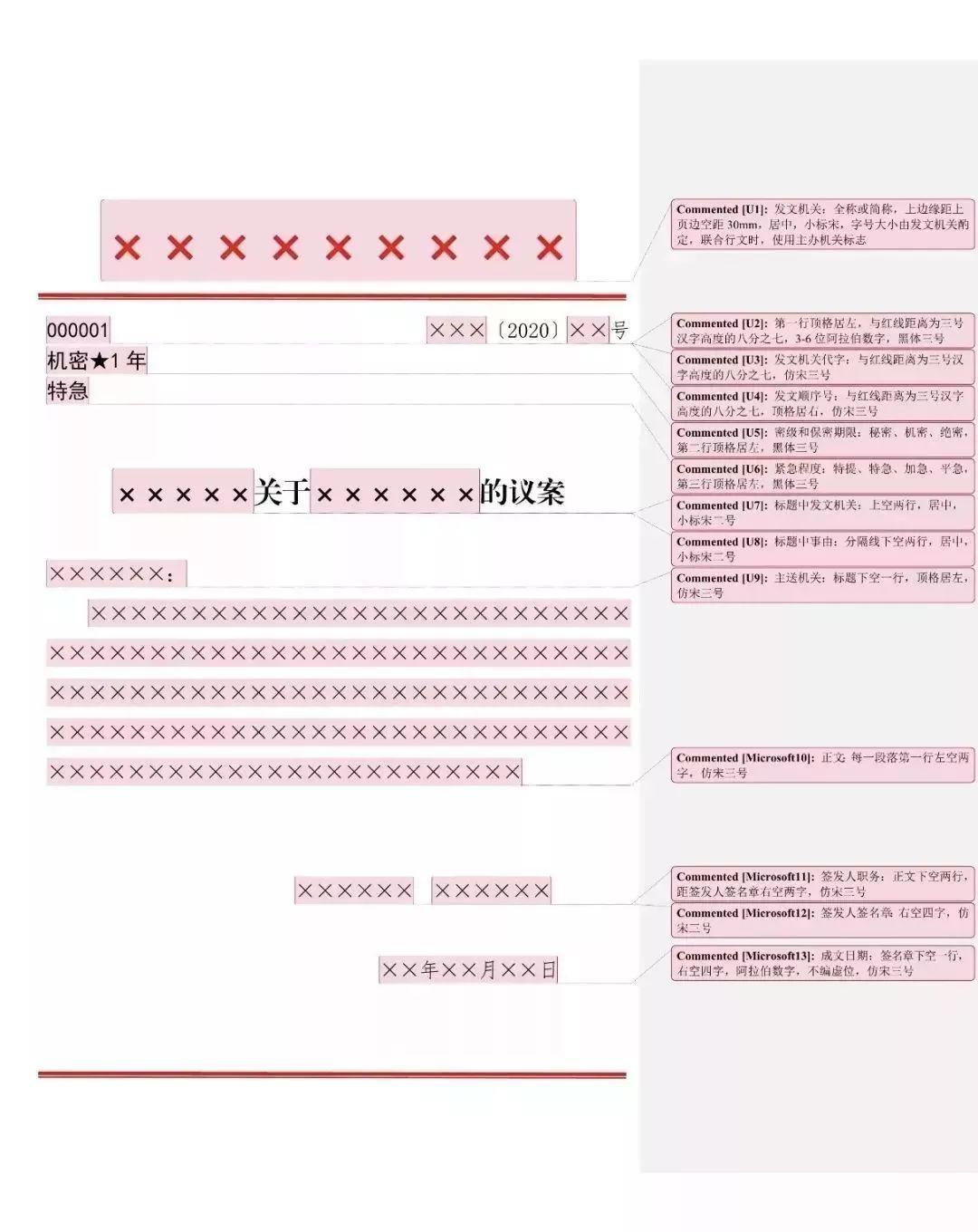 最权威的公文写作格式还有示例图