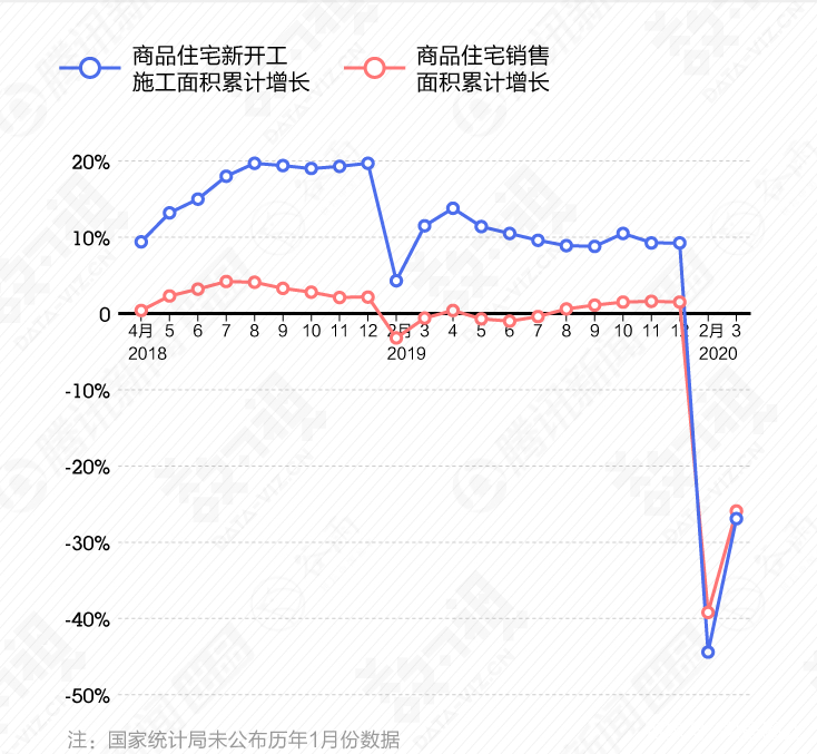 深圳人口结构_绿景中国地产 白石洲项目持续发力 投资价值显现(3)