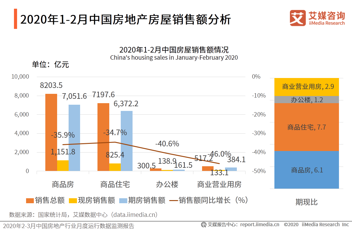 2020年2月我国GDP_2020年中国gdp变化图(2)