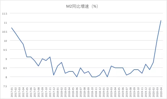 里加gdp_碗里加头牛图片(2)