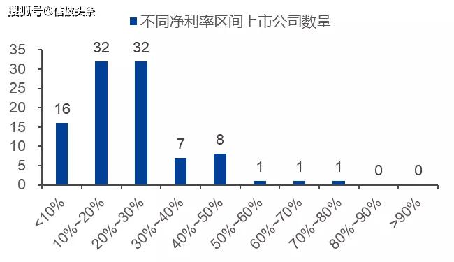 有机z最新2019中国人口_有机最新2020中国在线(3)