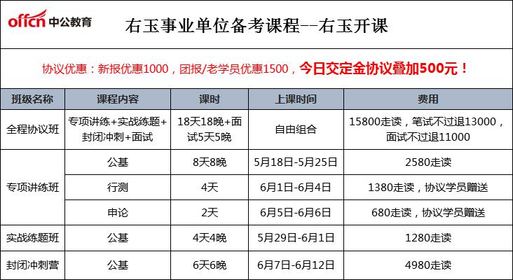 朔州市右玉县gdp总值_山西11市最新GDP排名出炉 谁最穷 谁最富 增速最快的居然是...