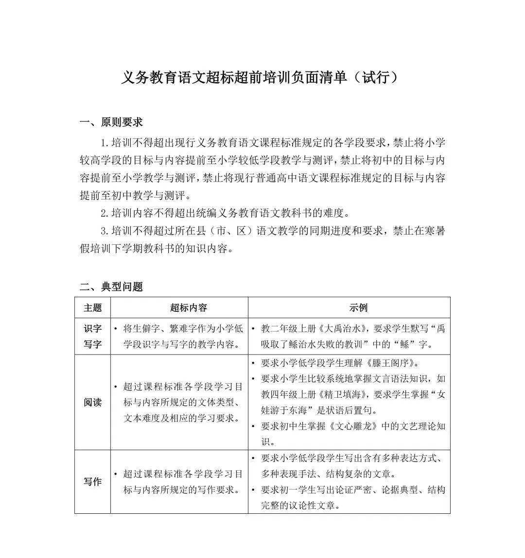 史上第一张教育负面清单被骂惨，明白人该怎么看？