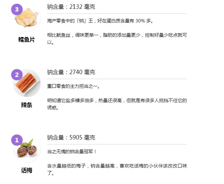 孩子■第一名竟然是......虫洞养育 | 这 15 款零食孩子吃多了容易变丑