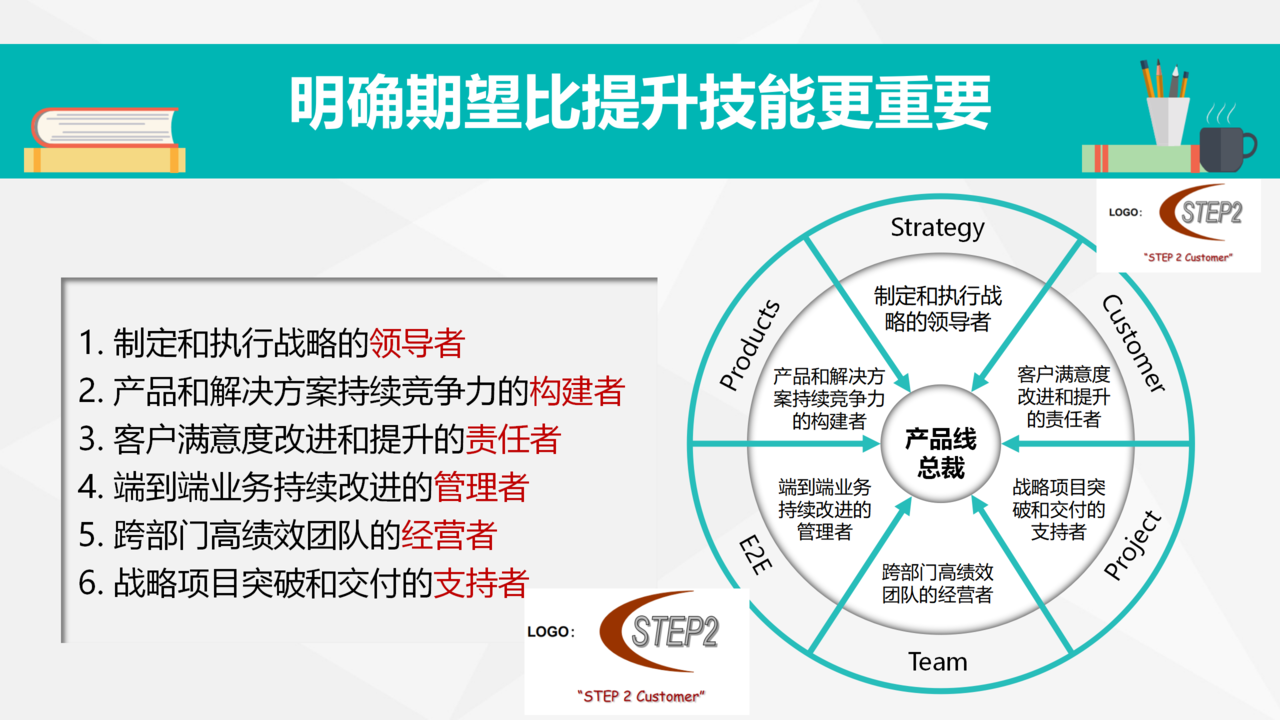 cf787ac91e6540e7bdc85a524c0e31b8.png