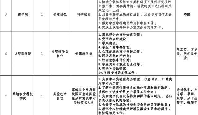 2020年人口普查怎么安集体户_2020年人口普查图片(2)