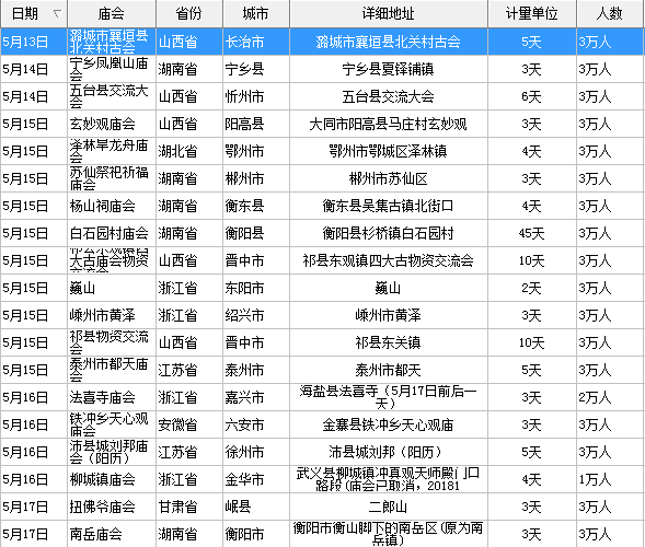 庙会简谱_庙会简笔画(2)