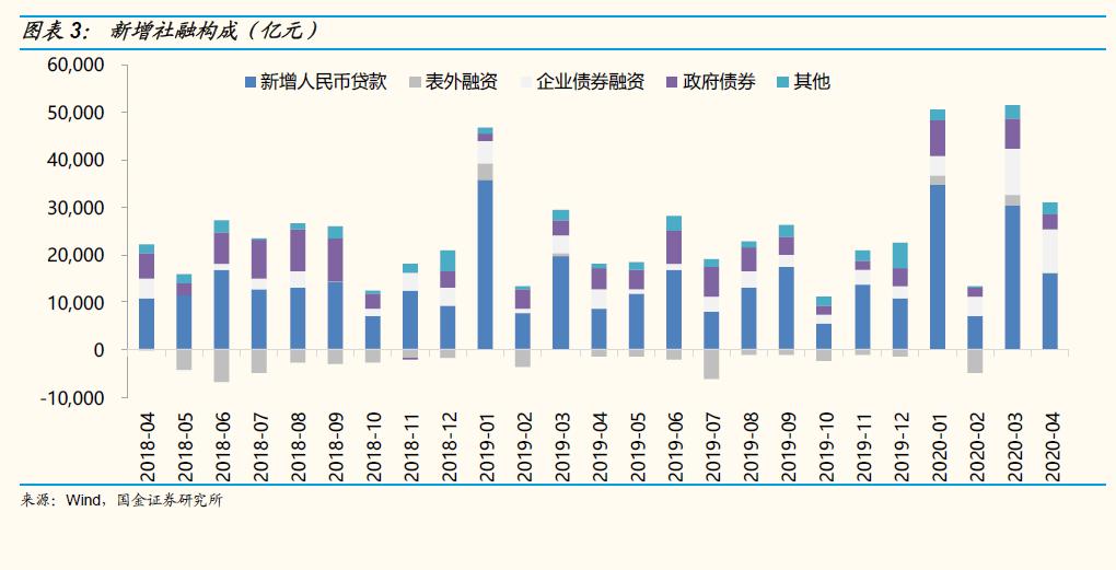 油价上涨会影响真实gdp吗_今非昔比,中国能承受多高油价 油价影响系列报告