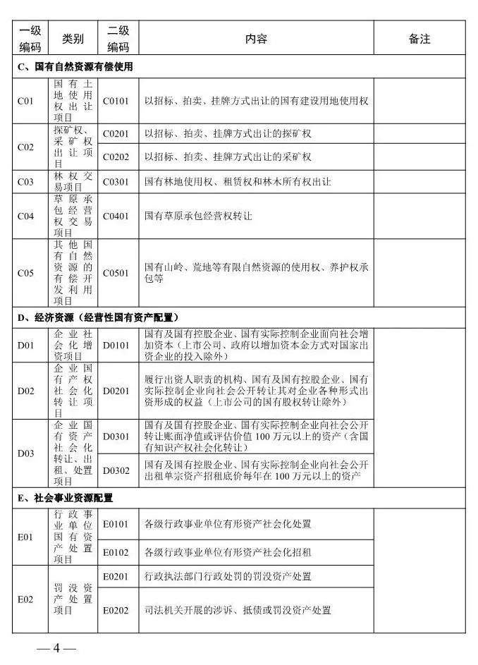 四川人口买卖_四川人口中的万年青