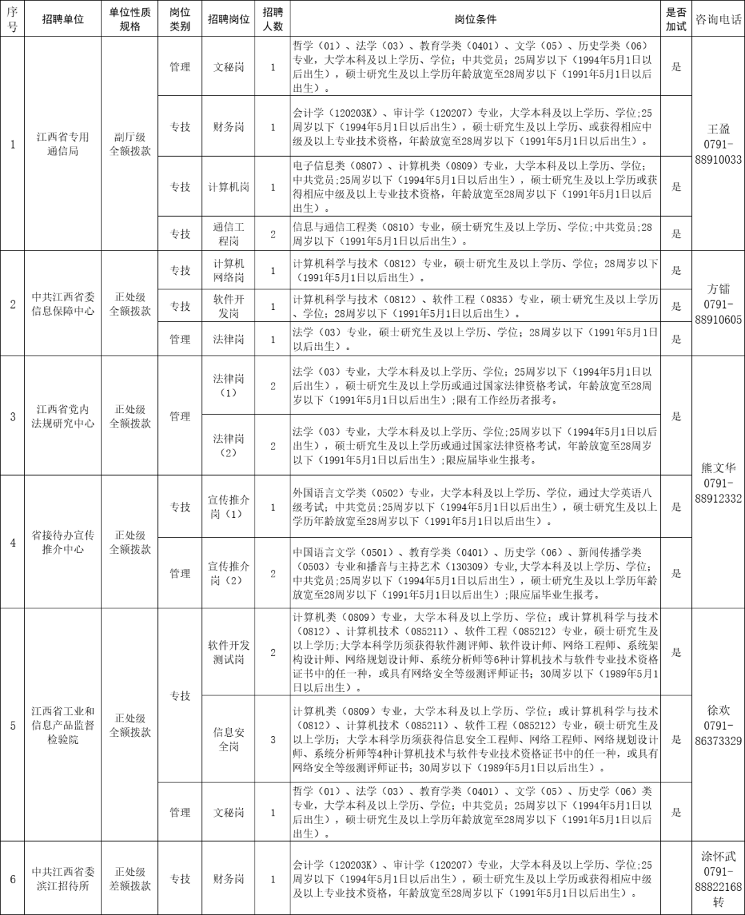 江西畲族人口排名_江西会昌洞头畲族村(3)