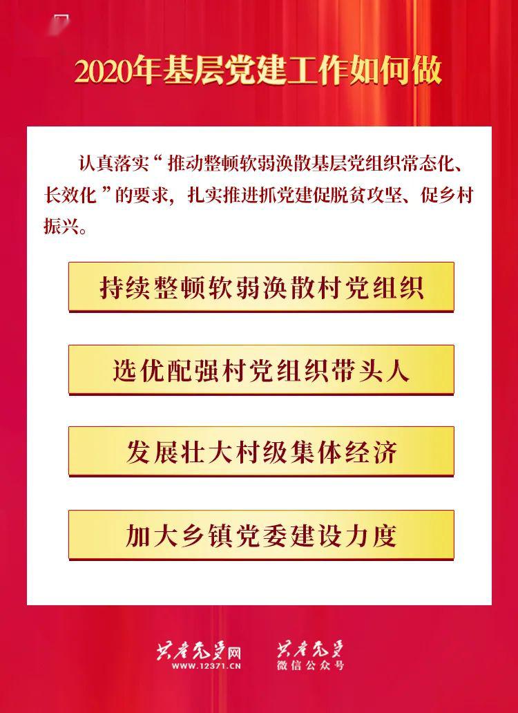 人口普查中学到什么党知识_人口普查(2)