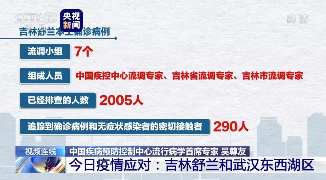 曲靖疫情源头在哪里丰顺的疫情源头从哪里来是怎么发生的病毒几号发现