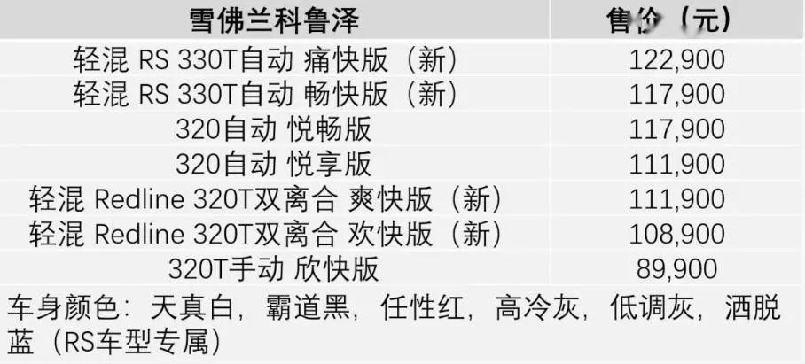 点击进入看图评论