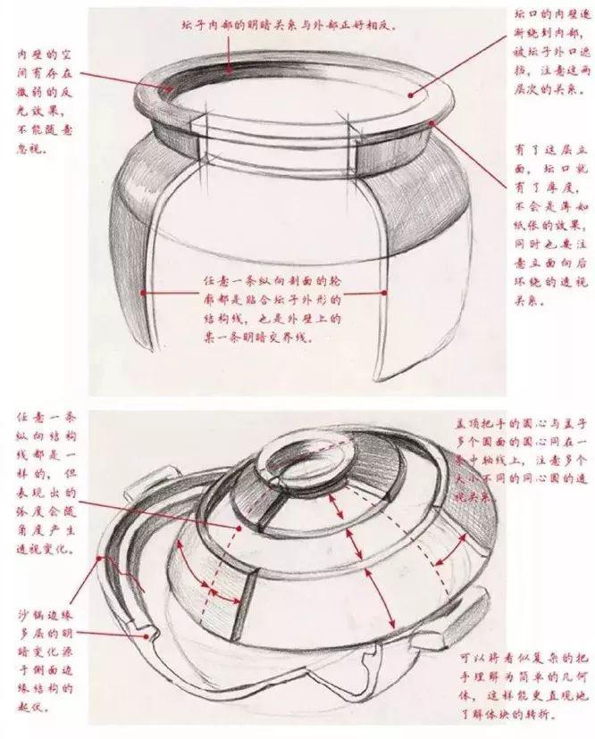知识加油站丨初学小白福利来啦素描罐子的结构特征及表现手法