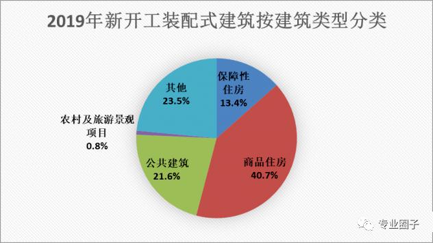 阐述gdp与富民强国之间的关系(20分)_云南各州市GDP和房价表出炉 昆明人就看看不想说话(2)