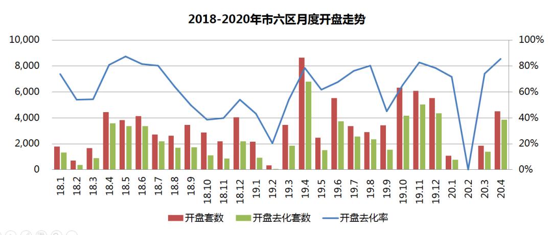 高明85年的gdp有多少_1982年到1985年,山东GDP连续4年超广东 江苏,在全国排第1名(2)