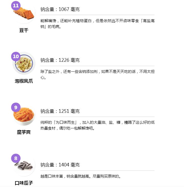 孩子■第一名竟然是......虫洞养育 | 这 15 款零食孩子吃多了容易变丑