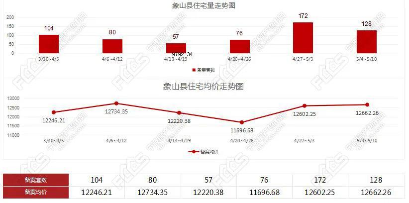 2020宁海县GDP_寻仙宁海县图片
