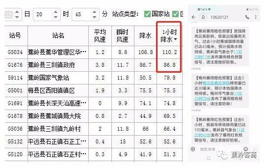 如何获取街道人口_人口普查(3)