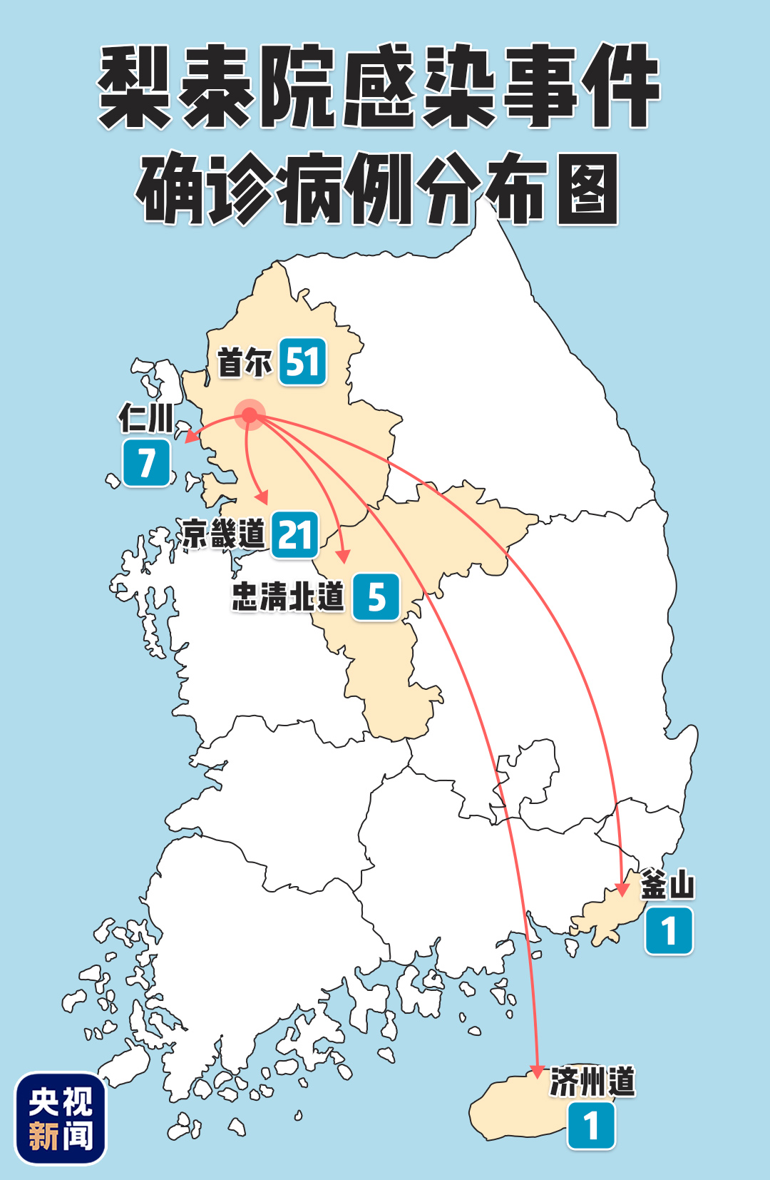 韩国人口疫情_韩国人口(3)