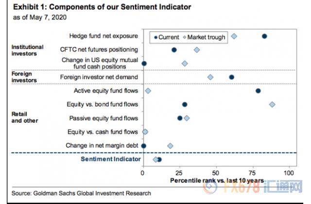 gdp是经济增长的主要标志吗_我国GDP破100万亿,标志着什么(3)