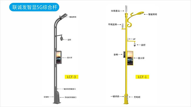 同时还介绍了联诚发5g智慧城市解决方案—5g智慧灯杆,lcf-1/2/3/4四款