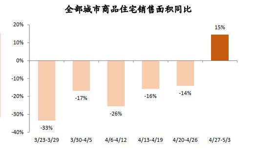 2020年4月城市gdp排名_中国城市gdp2020排名(3)