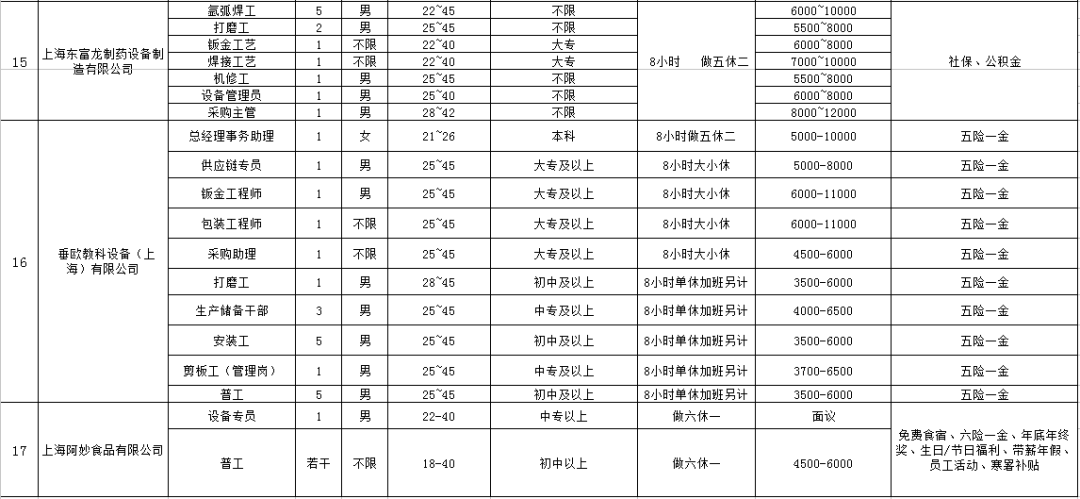 金山工业区2020GDP_日照金山图片