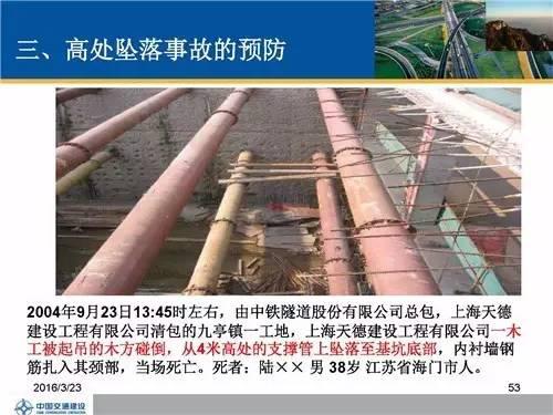 什么是高处作业常见的事故 f2563a3ed25945f3b6b50433f2894840.jpeg
