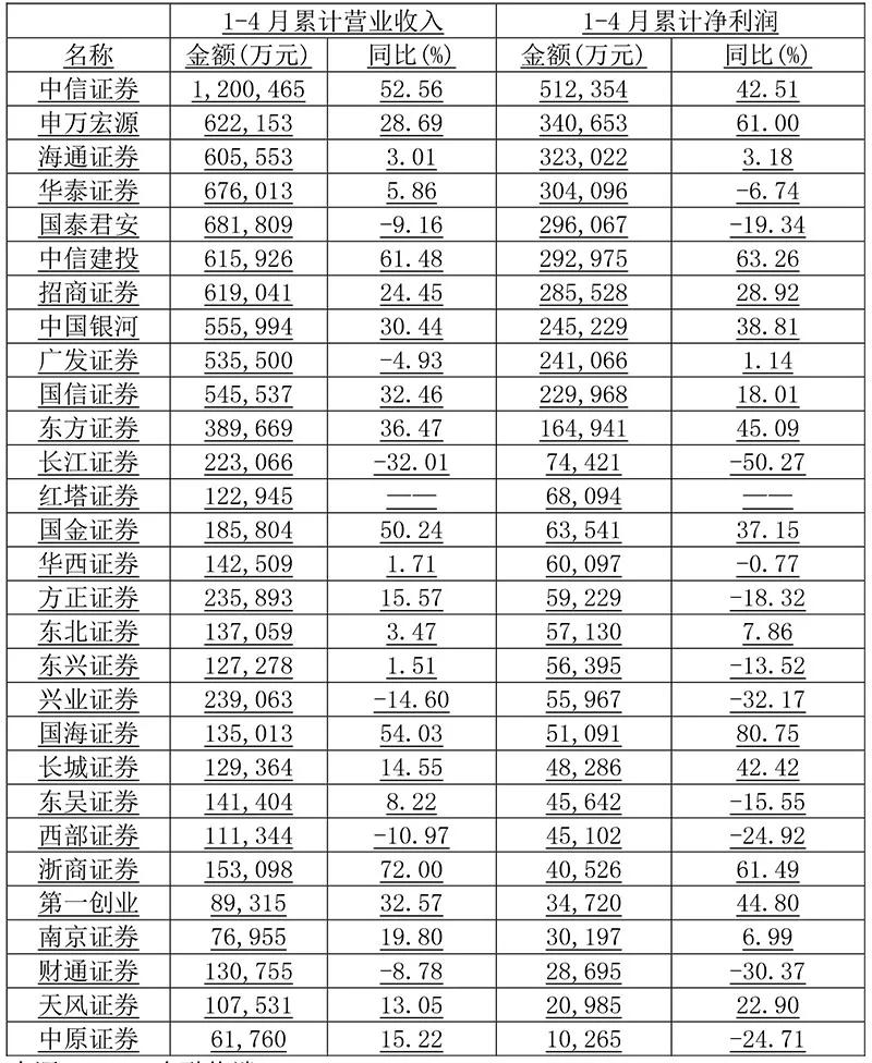 企业营收计入当地gdp吗_碧蓝航线企业图片