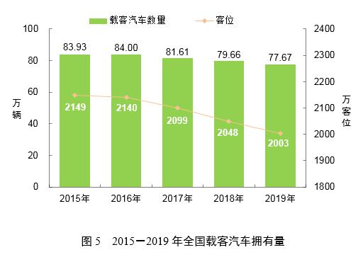 2019年人口超过1亿有几个_云边有个小卖部图片(3)