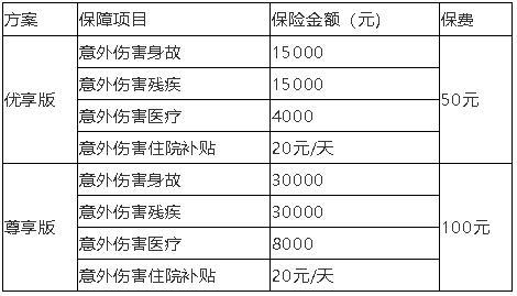 邳州市多少人口_邳州最新人口数据出炉