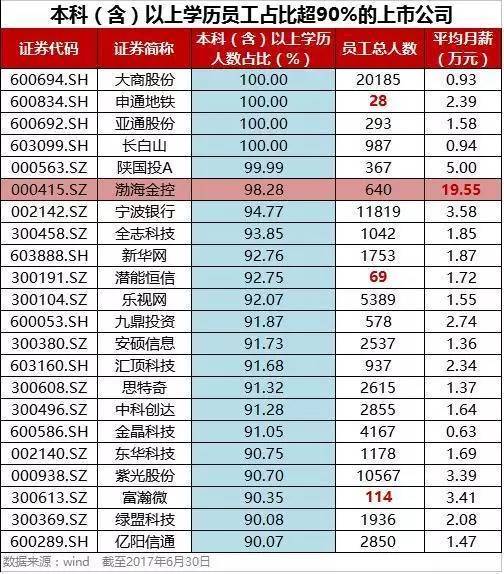 人均收入什么意思_人均收入(3)