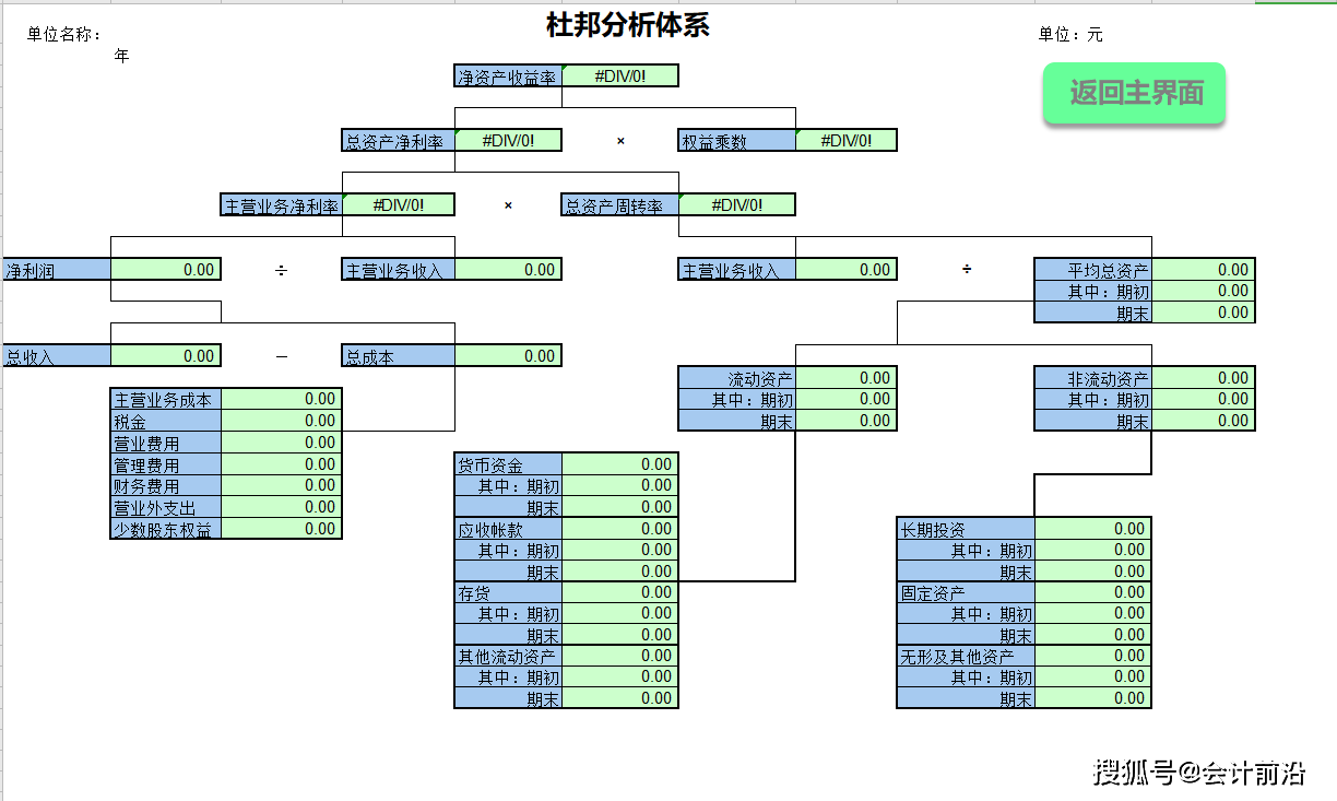 怎么才算有管理能力 0065ad10065a4dd89a8b99089f6a02e5.png
