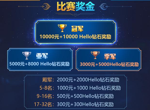 hello语音杯dnf全民赏金格斗赛越过黑暗的曙光