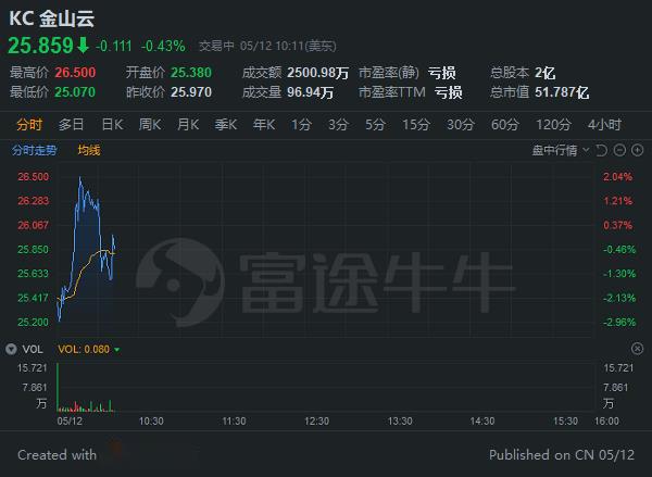 拼多多音乐简谱_儿歌简谱(3)