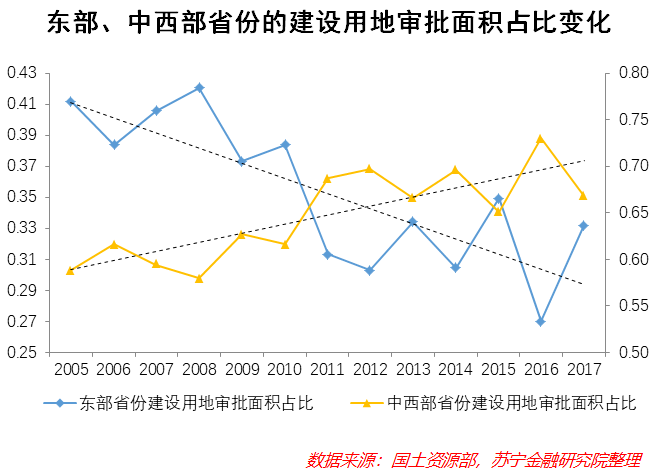 人口增长理解_中国人口增长图(2)