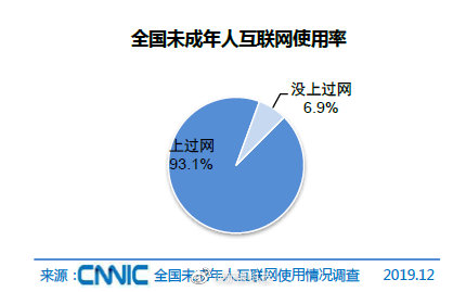 网络人口环境_人口与环境思维导图(2)