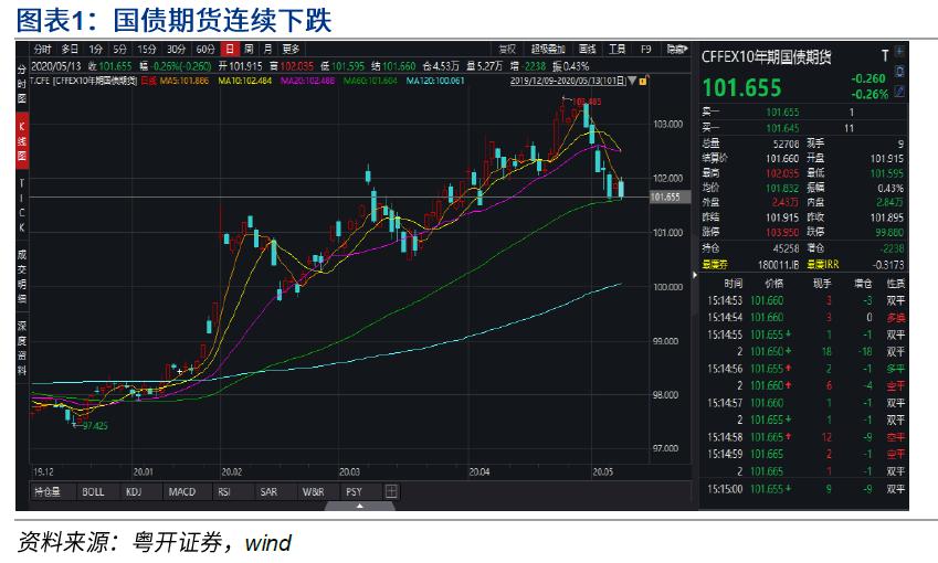 信仰的GDP_信仰图片(3)