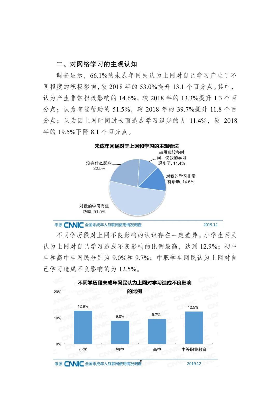 网络人口环境_人口与环境思维导图