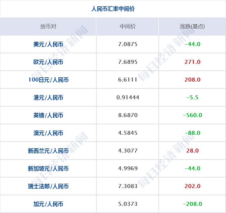 美国还有多少人口没得新冠_美国接种新冠疫苗图片