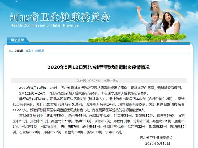 31省区市无新增本土确诊31省无新增确诊 视频-本土病例35+3