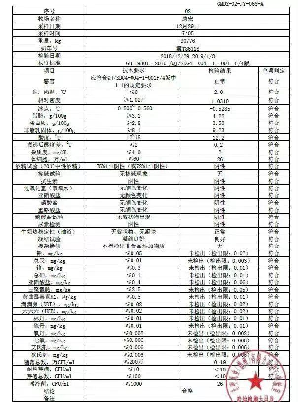 G蛋白可使GDP活化为GTP_细胞生物学的介绍(2)