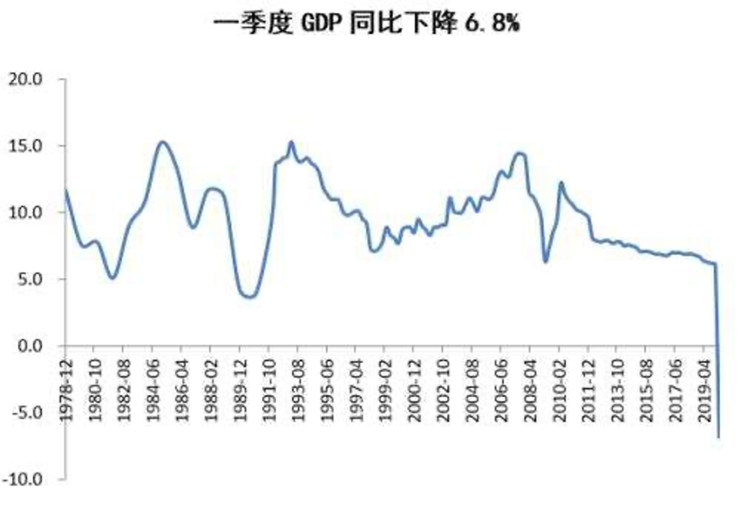 基建gdp统计_2017年中国房地产周期与产业链及基建与房地产相关性情况分析