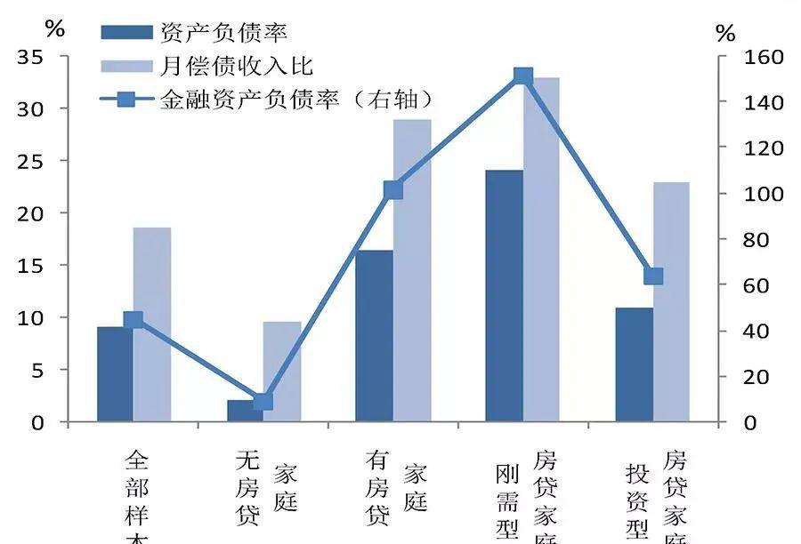 保险 gdp占比_历史中国gdp世界占比(2)