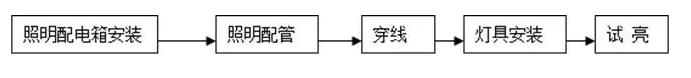 文章配图-7