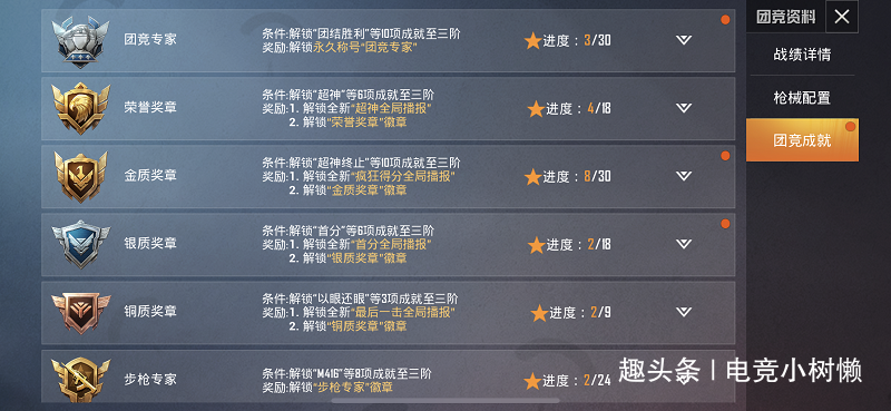 什么是电竞积分 14635b5040294218b90db15c1c261321.png