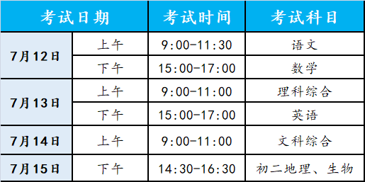 2020年以来四川各地g_四川火锅各地图片