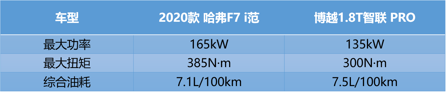 点击进入看图评论