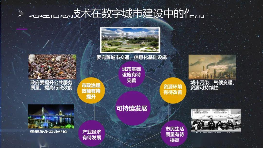 信息化时代地理信息科学gis专业人才大有可为